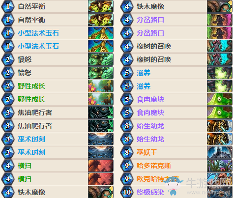 《爐石傳說》女巫森林嘲諷德卡組推薦