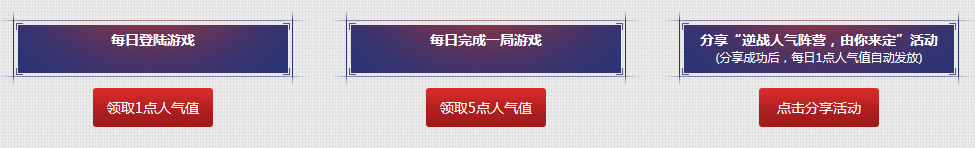 《逆戰》人氣陣營比拼 勝利禮包領不停