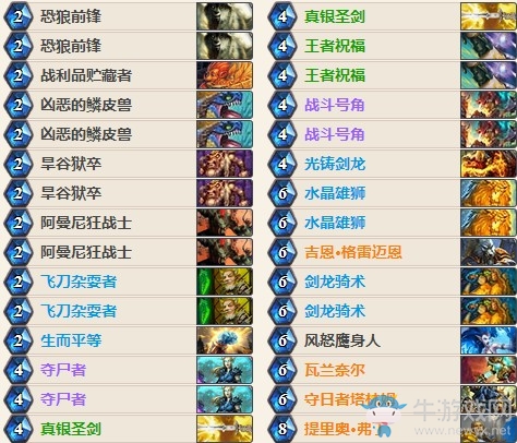 《爐石傳說》女巫森林阿曼尼偶數(shù)騎卡組推薦