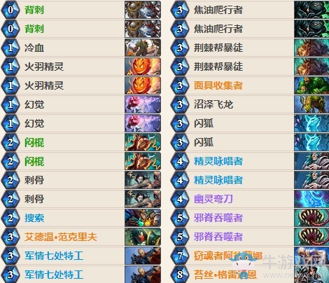 《爐石傳說》女巫森林剽竊節(jié)奏賊卡組推薦