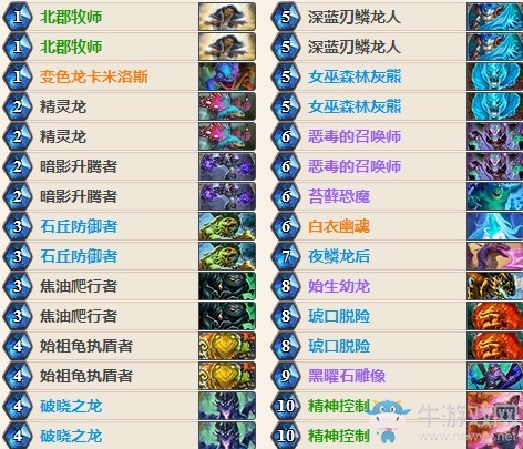 《爐石傳說》女巫森林白衣惡毒牧卡組推薦