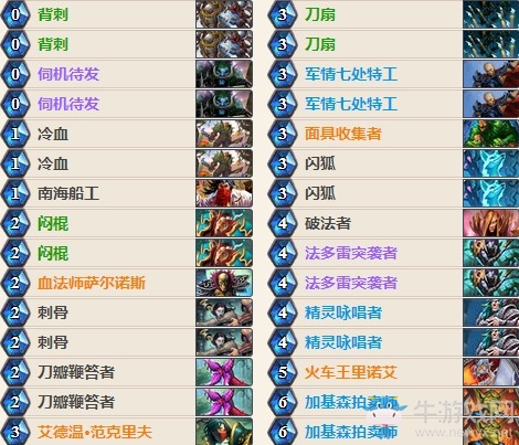 《爐石傳說》女巫森林面具奇跡賊卡組推薦