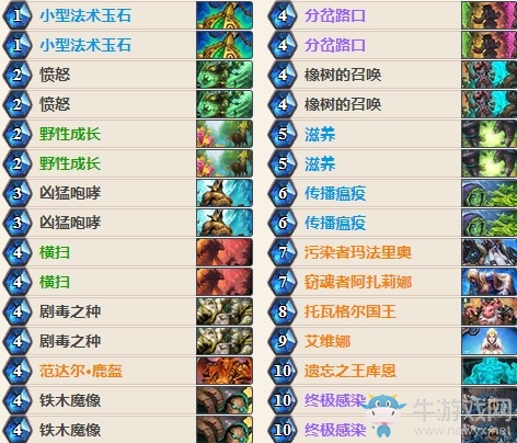 《爐石傳說》女巫森林抄家德卡組推薦