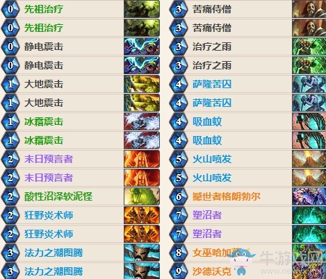 《爐石傳說(shuō)》女巫森林rage戰(zhàn)吼薩卡組推薦