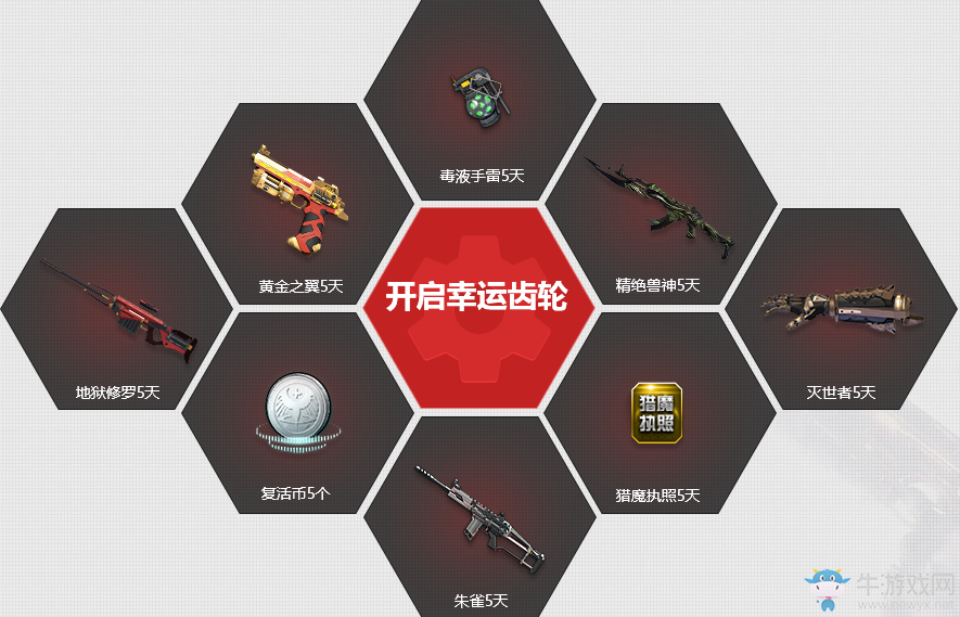 《逆戰》人氣陣營比拼 勝利禮包領不停