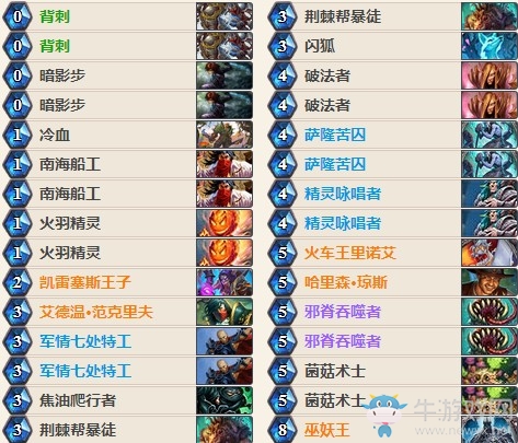 《爐石傳說》女巫森林二王子節奏賊卡組推薦