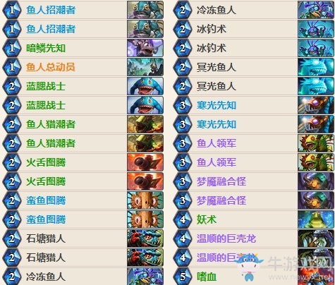 《爐石傳說》女巫森林任務魚人薩卡組推薦