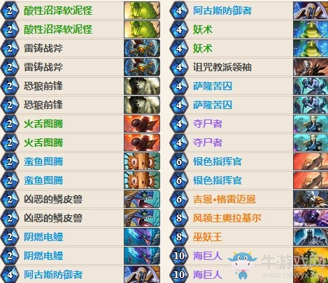 《爐石傳說》女巫森林拉基偶數薩卡組推薦