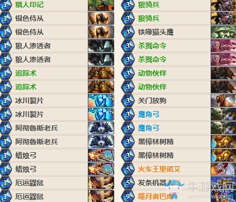 《爐石傳說》女巫森林高勝奇數T7獵卡組推薦