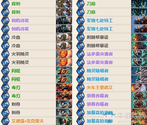 《爐石傳說》女巫森林平平淡淡奇跡賊卡組推薦