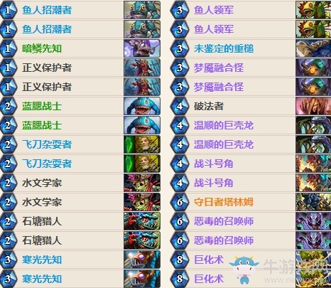 《爐石傳說》女巫森林惡毒魚人騎卡組推薦