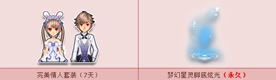 《QQ飛車》小長假超值回饋 1Q幣贏首發(fā)永久炫光