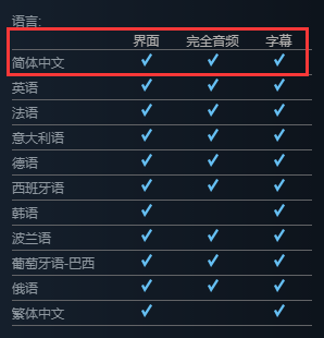 《古墓麗影：暗影》發售時間介紹