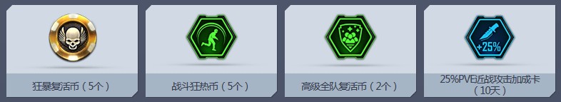 《使命召喚OL》1月新兵訓練福利 豪華道具等你領