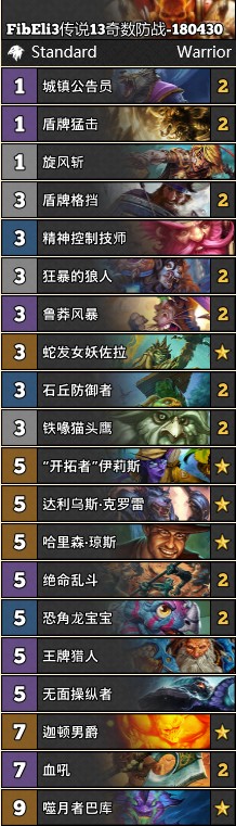 《爐石傳說》女巫森林傳說13奇數(shù)防戰(zhàn)卡組推薦