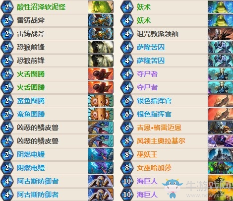 《爐石傳說(shuō)》女巫森林月初傳說(shuō)偶數(shù)薩卡組推薦