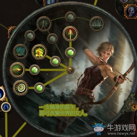 《流放之路》3.2游俠銳眼分身弓BD推薦