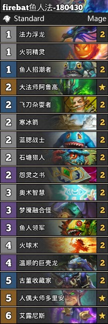 《爐石傳說》女巫森林魚人法卡組推薦