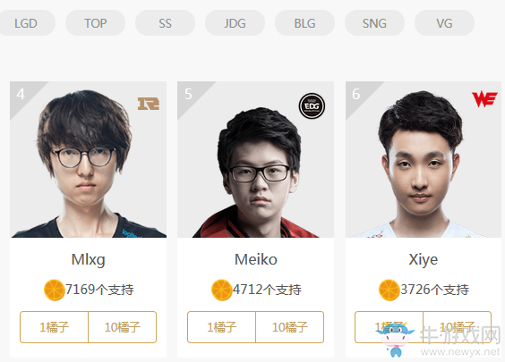 《LOL》2018年MSI季中冠軍賽競猜 贏海量皮膚