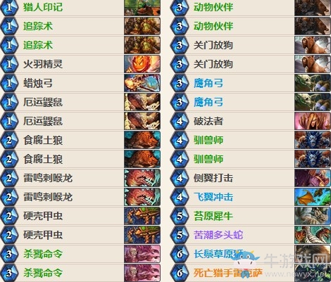 《爐石傳說》女巫森林清流難民獵卡組推薦