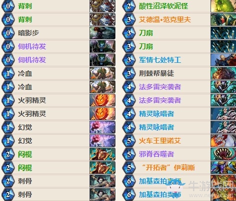 《爐石傳說》女巫森林挖寶奇跡賊卡組推薦