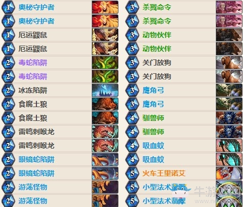 《爐石傳說》標準亂斗競技場各職業卡組大全