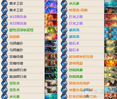《爐石傳說》女巫森林傳說控制法卡組推薦