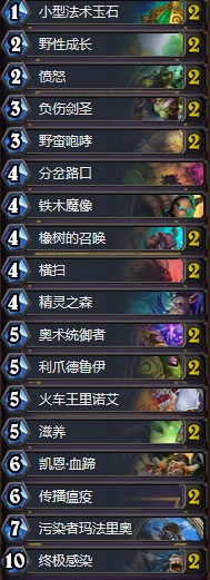 《爐石傳說》女巫森林無樹人咆哮德卡組推薦