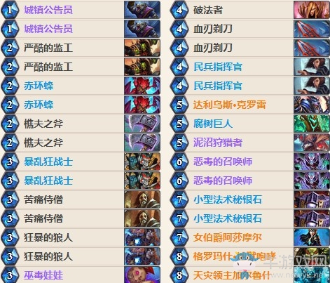 《爐石傳說》女巫森林畢游俠突襲戰卡組推薦