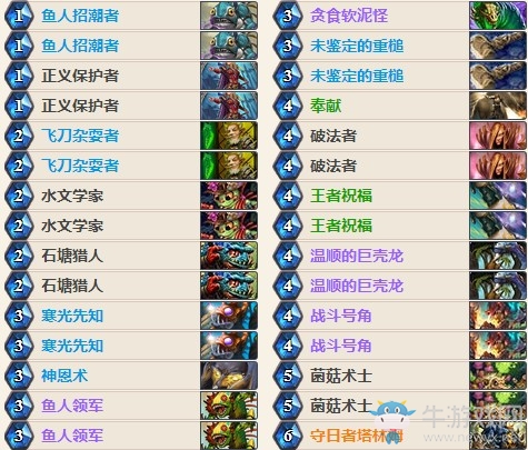 《爐石傳說》女巫森林低保魚人騎卡組推薦