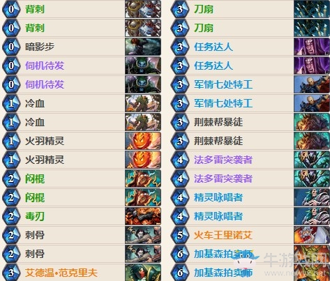 《爐石傳說》女巫森林T2奇跡賊卡組推薦