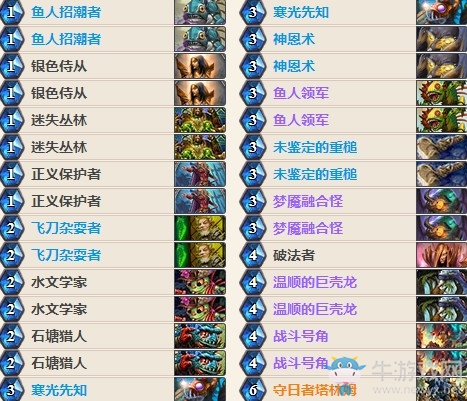 《爐石傳說》女巫森林傳說魚人騎卡組推薦