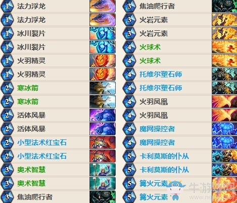 《爐石傳說》女巫森林平民元素法卡組推薦