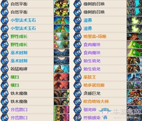 《爐石傳說》女巫森林casie墻德卡組推薦