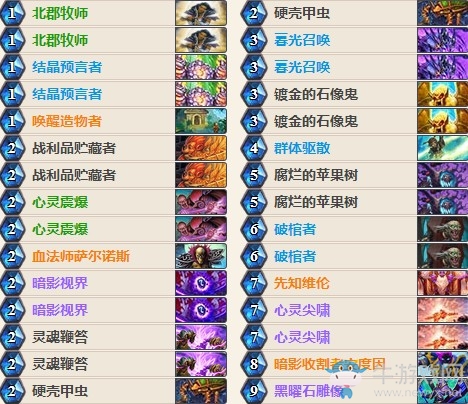 《爐石傳說》女巫森林外服任務牧卡組推薦