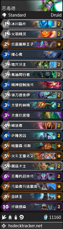 《爐石傳說》女巫森林月初惡毒德卡組推薦
