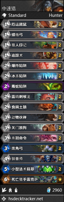 《爐石傳說》女巫森林月初中速獵卡組推薦