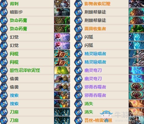 《爐石傳說》女巫森林冒小煙苔絲剽竊賊卡組推薦