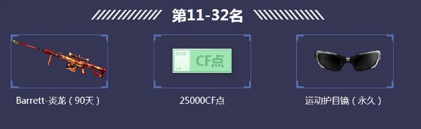 《CF》 槍王征途 25億CF點(diǎn)等你來(lái)領(lǐng)