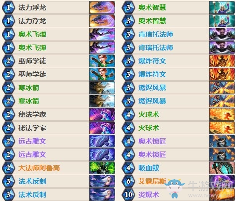 《爐石傳說》女巫森林快攻法卡組推薦