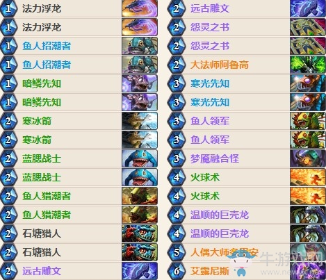 《爐石傳說》女巫森林傳說魚人法卡組推薦