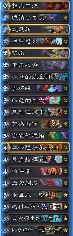 《爐石傳說》女巫森林大神突襲戰(zhàn)卡組推薦