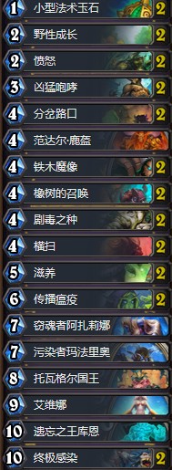 《爐石傳說》女巫森林換家德卡組推薦