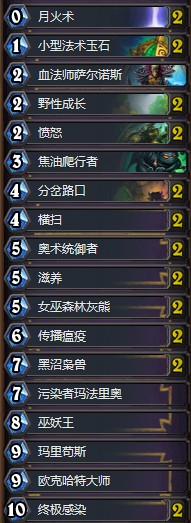 《爐石傳說》女巫森林爆炸法傷德卡組推薦