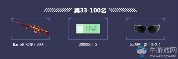 《CF》 槍王征途 25億CF點(diǎn)等你來(lái)領(lǐng)