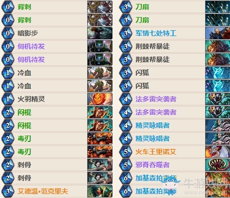 《爐石傳說》女巫森林Casie奇跡賊卡組推薦