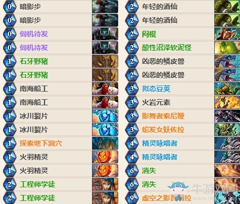 《爐石傳說》女巫森林魯巴任務賊卡組推薦