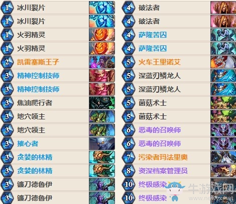 《爐石傳說》女巫森林Iksar惡毒德卡組推薦