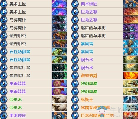 《爐石傳說》女巫森林Crane333控制法卡組推薦