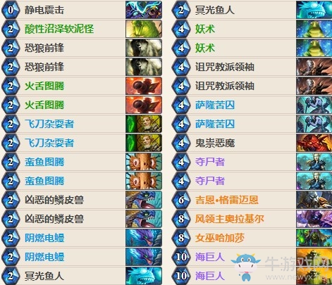 《爐石傳說》女巫森林Peeches偶數薩卡組推薦